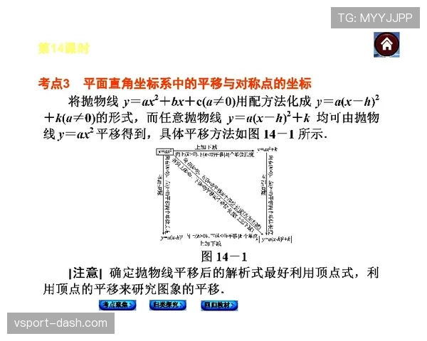 二次起跳规则解析：什么是二次起跳及其判罚标准