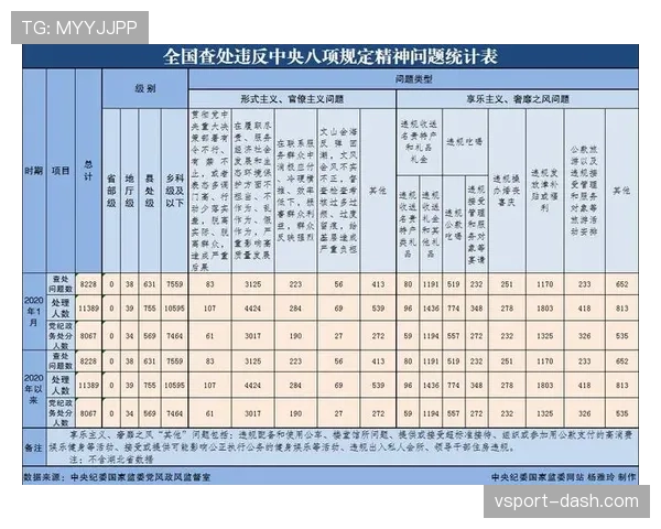 体育道德违规的判定条件与裁判处置规则