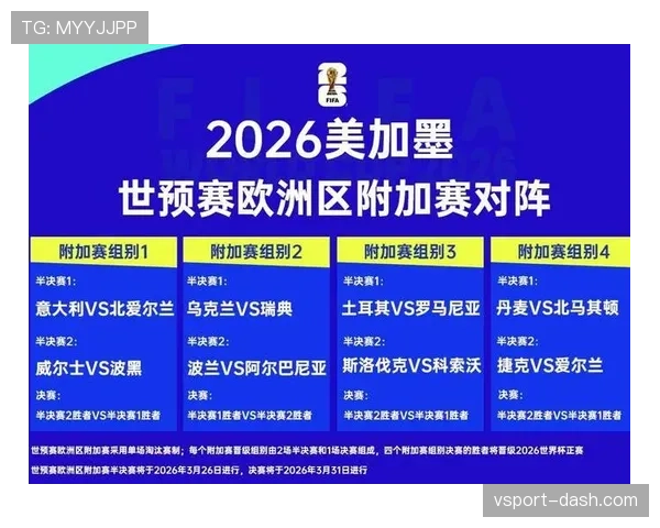 巴拿马冲击2026世界杯前景分析：能否连续两届闯入决赛圈