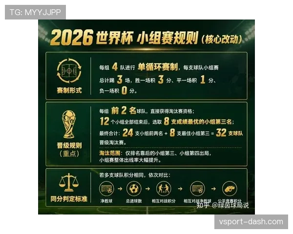 2026世界杯淘汰赛冷门对阵预测