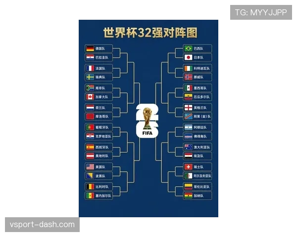 2026世界杯今日之后赛程安排：淘汰赛关键比赛时间表