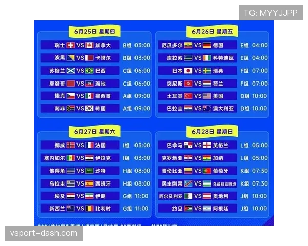 2026世界杯小组赛最终结果:各队晋级与淘汰情况整理 2026世界杯小组赛最终结果:各队晋级与淘汰情况整理