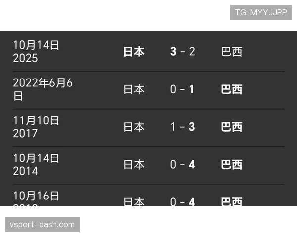 2026世界杯巴西vs日本赛后回顾：关键进球与晋级节点